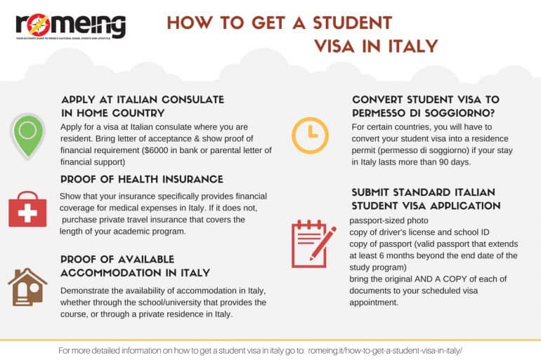 How to get a student visa in Italy Romeing